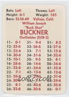 Bill Buckner