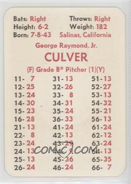 1972 APBA Baseball 1971 Season - [Base] #_GECU - George Culver