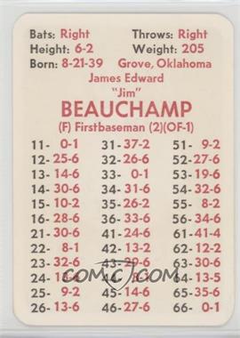 1972 APBA Baseball 1971 Season - [Base] #_JIBE - Jim Beauchamp