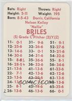 Nellie Briles [Poor to Fair]