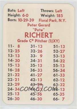 1972 APBA Baseball 1971 Season - [Base] #_PERI - Pete Richert