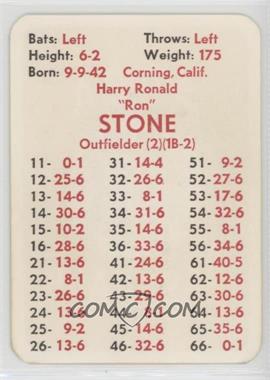 1972 APBA Baseball 1971 Season - [Base] #_ROST - Ron Stone