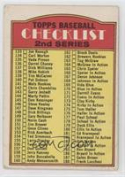 Checklist - Cards 133-263 (2nd Series)