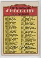 Checklist - Cards 264-394 (3rd Series)