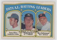 League Leaders - Tony Oliva, Bobby Murcer, Merv Rettenmund