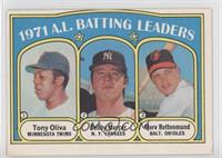 League Leaders - Tony Oliva, Bobby Murcer, Merv Rettenmund