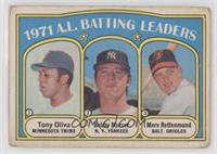 League Leaders - Tony Oliva, Bobby Murcer, Merv Rettenmund [Good to V…