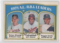 League Leaders - Frank Robinson, Reggie Smith, Harmon Killebrew