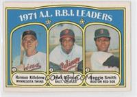 League Leaders - Frank Robinson, Reggie Smith, Harmon Killebrew