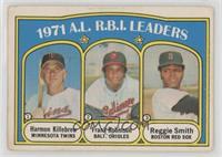 League Leaders - Frank Robinson, Reggie Smith, Harmon Killebrew