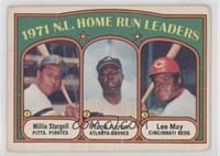 League Leaders - Willie Stargell, Hank Aaron, Lee May [Good to VGR…