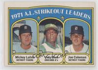 League Leaders - Mickey Lolich, Vida Blue, Joe Coleman