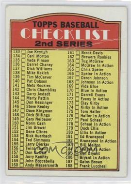 1972 Topps - [Base] #103 - Checklist 133-263 (2nd Series) [Poor to Fair]