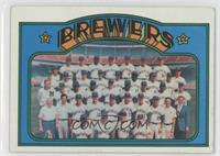 Milwaukee Brewers Team [Good to VG‑EX]