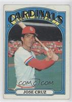 Jose Cruz [Noted]