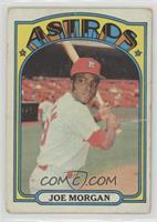 Joe Morgan [COMC RCR Poor]