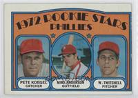 1972 Rookie Stars - Pete Koegel, Mike Anderson, Wayne Twitchell