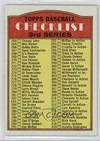 Checklist 264-394 (3rd Series)