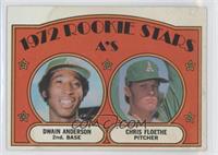 1972 Rookie Stars - Dwain Anderson, Chris Floethe [Poor to Fair]