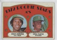 1972 Rookie Stars - Dwain Anderson, Chris Floethe [Poor to Fair]