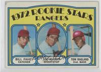 1972 Rookie Stars - Bill Fahey, Jim Mason, Tom Ragland [Good to VG…