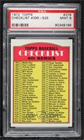 Checklist 395-525 (4th Series) [PSA 9 MINT]