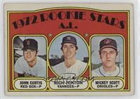 High # - John Curtis, Rich Hinton, Mickey Scott (Rookie Stars A.L.) [Poor …