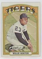 High # - Willie Horton