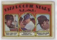 High # - Ben Oglivie, Ron Cey, Bernie Williams (Rookie Stars A.L.-N.L.)