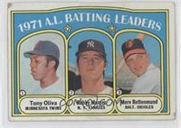 League Leaders - Tony Oliva, Bobby Murcer, Merv Rettenmund [Noted]