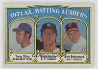 League Leaders - Tony Oliva, Bobby Murcer, Merv Rettenmund [Poor to F…