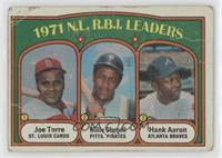 League Leaders - Joe Torre, Willie Stargell, Hank Aaron [Poor to Fair]