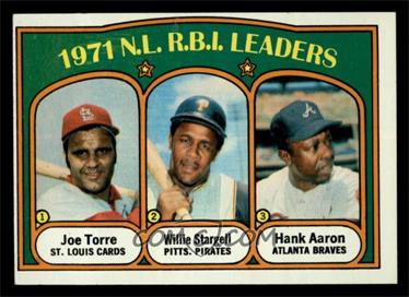 1972 Topps - [Base] #87 - League Leaders - Joe Torre, Willie Stargell, Hank Aaron [EX]