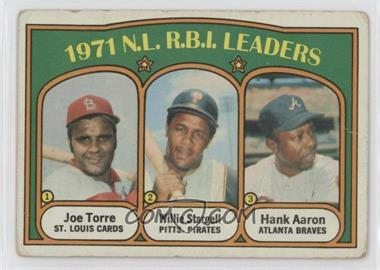 1972 Topps - [Base] #87 - League Leaders - Joe Torre, Willie Stargell, Hank Aaron [Good to VG‑EX]