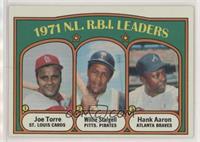 League Leaders - Joe Torre, Willie Stargell, Hank Aaron