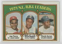 League Leaders - Joe Torre, Willie Stargell, Hank Aaron