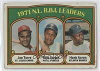 League Leaders - Joe Torre, Willie Stargell, Hank Aaron [Poor to Fair]