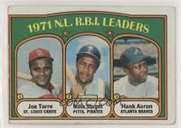 League Leaders - Joe Torre, Willie Stargell, Hank Aaron