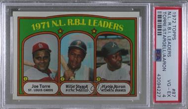 1972 Topps - [Base] #87 - League Leaders - Joe Torre, Willie Stargell, Hank Aaron [PSA 4 VG‑EX]