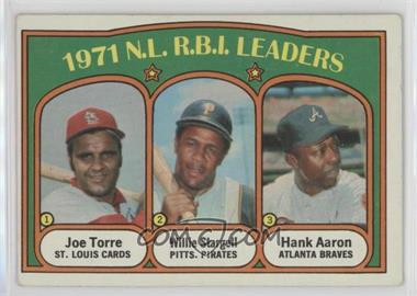 1972 Topps - [Base] #87 - League Leaders - Joe Torre, Willie Stargell, Hank Aaron [Good to VG‑EX]