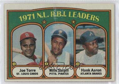 1972 Topps - [Base] #87 - League Leaders - Joe Torre, Willie Stargell, Hank Aaron