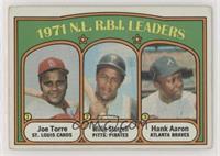 League Leaders - Joe Torre, Willie Stargell, Hank Aaron [Good to VG&#…