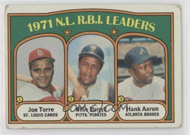 1972 Topps - [Base] #87 - League Leaders - Joe Torre, Willie Stargell, Hank Aaron [Good to VG‑EX]