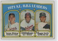 League Leaders - Harmon Killebrew, Frank Robinson, Reggie Smith [Good to&n…