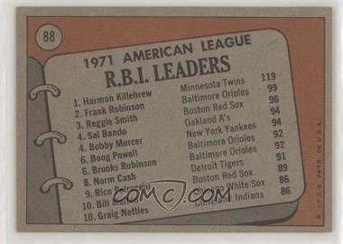 League-Leaders---Harmon-Killebrew-Frank-Robinson-Reggie-Smith.jpg?id=8f64a813-1204-42bc-9ae5-3c5476e69b3f&size=original&side=back&.jpg