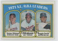 League Leaders - Harmon Killebrew, Frank Robinson, Reggie Smith