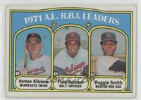 League Leaders - Harmon Killebrew, Frank Robinson, Reggie Smith [Poor to&n…