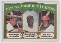 League Leaders - Willie Stargell, Hank Aaron, Lee May [Good to VGR…