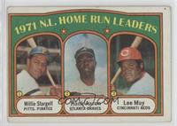 League Leaders - Willie Stargell, Hank Aaron, Lee May [Poor to Fair]