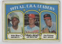 League Leaders - Vida Blue, Wilbur Wood, Jim Palmer [Poor to Fair]